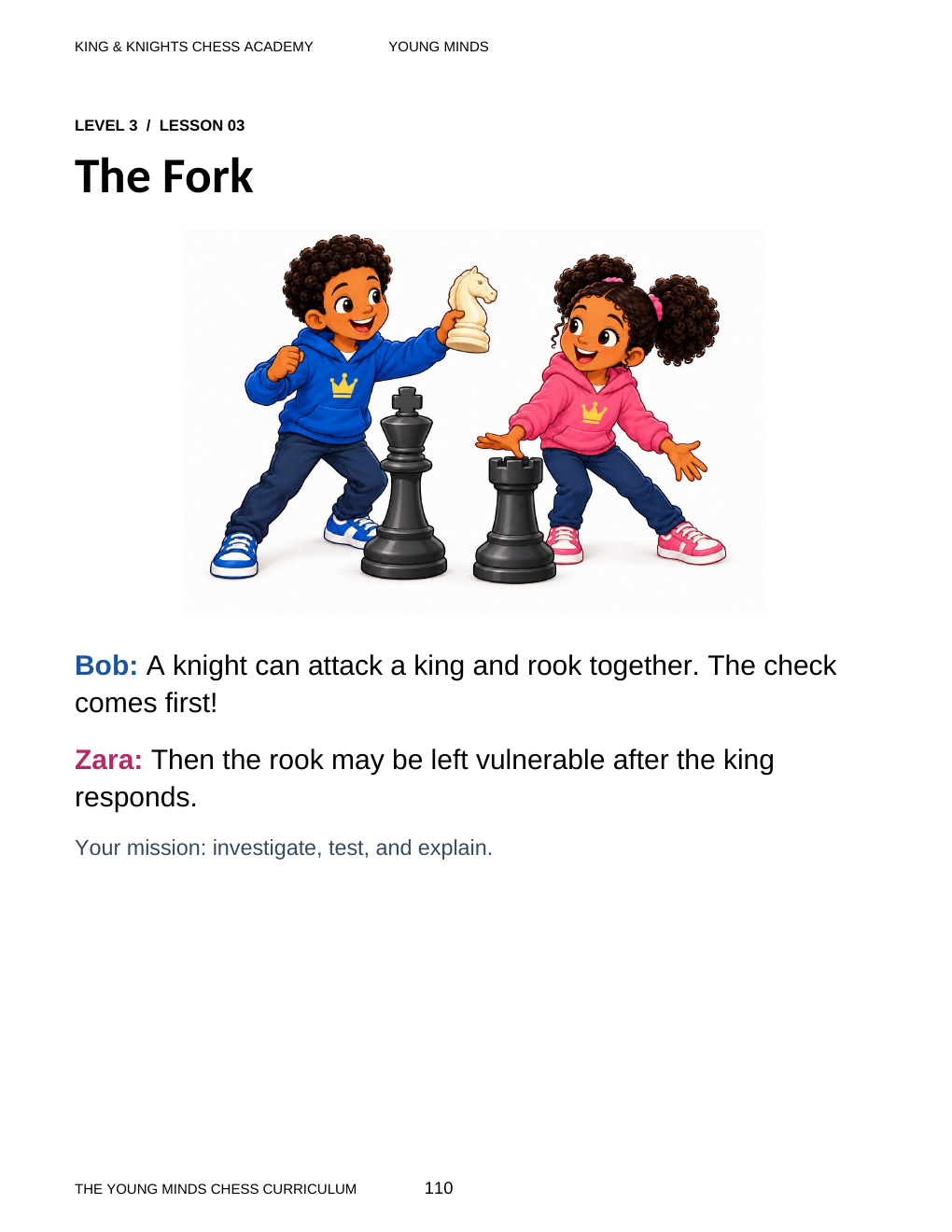 Illustrated opening for the chess fork lesson